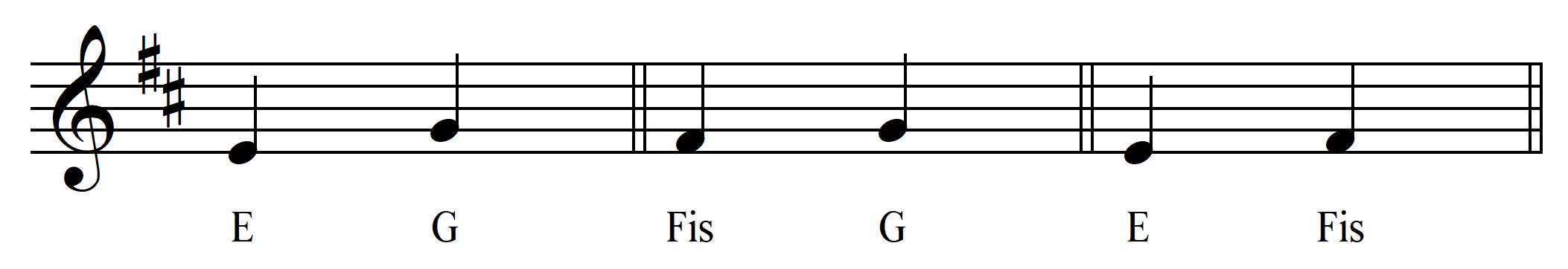 Griffbild Mandoline D, E, FIs und G
