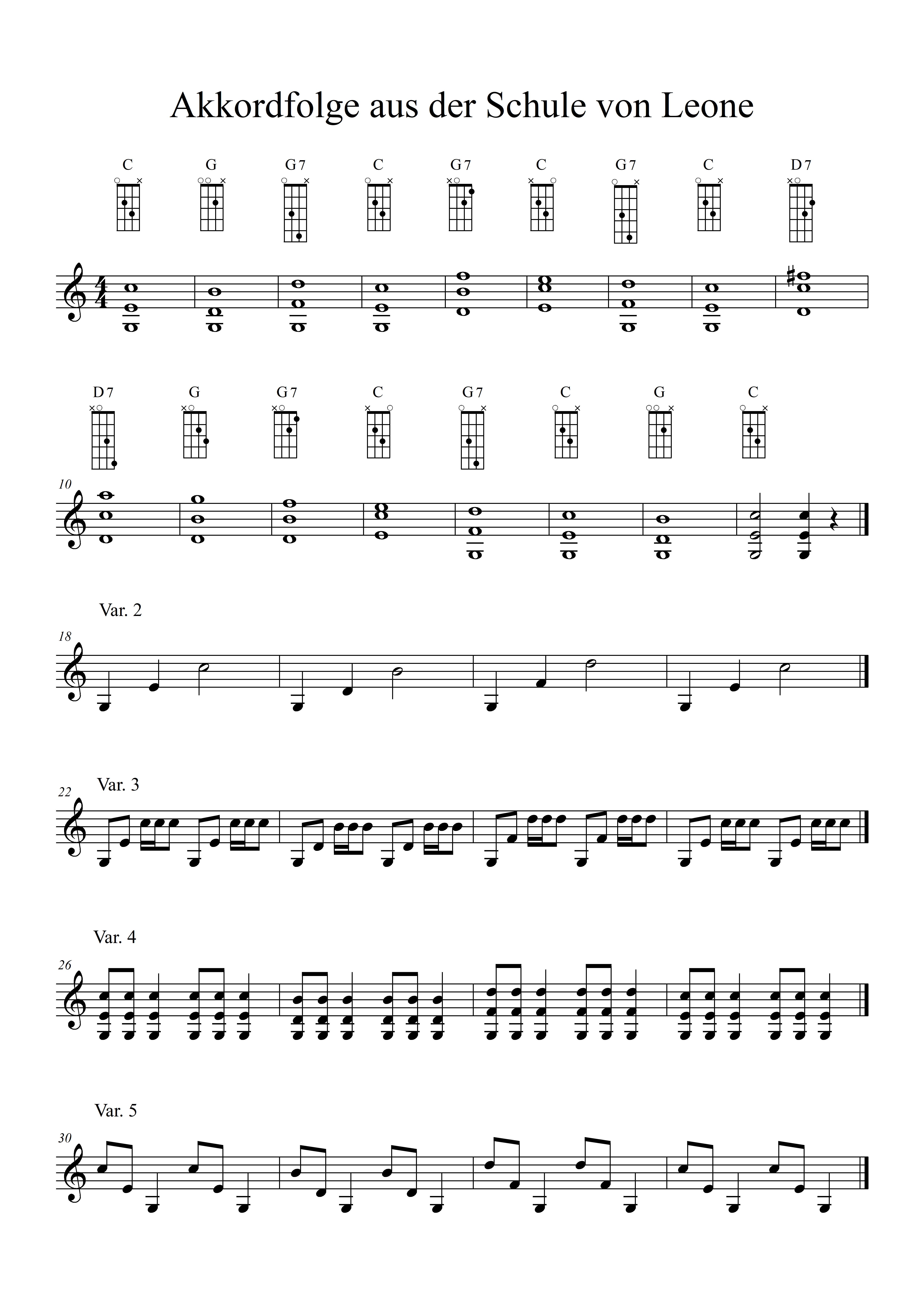 C-Dur (hoch) Mandoline lernen