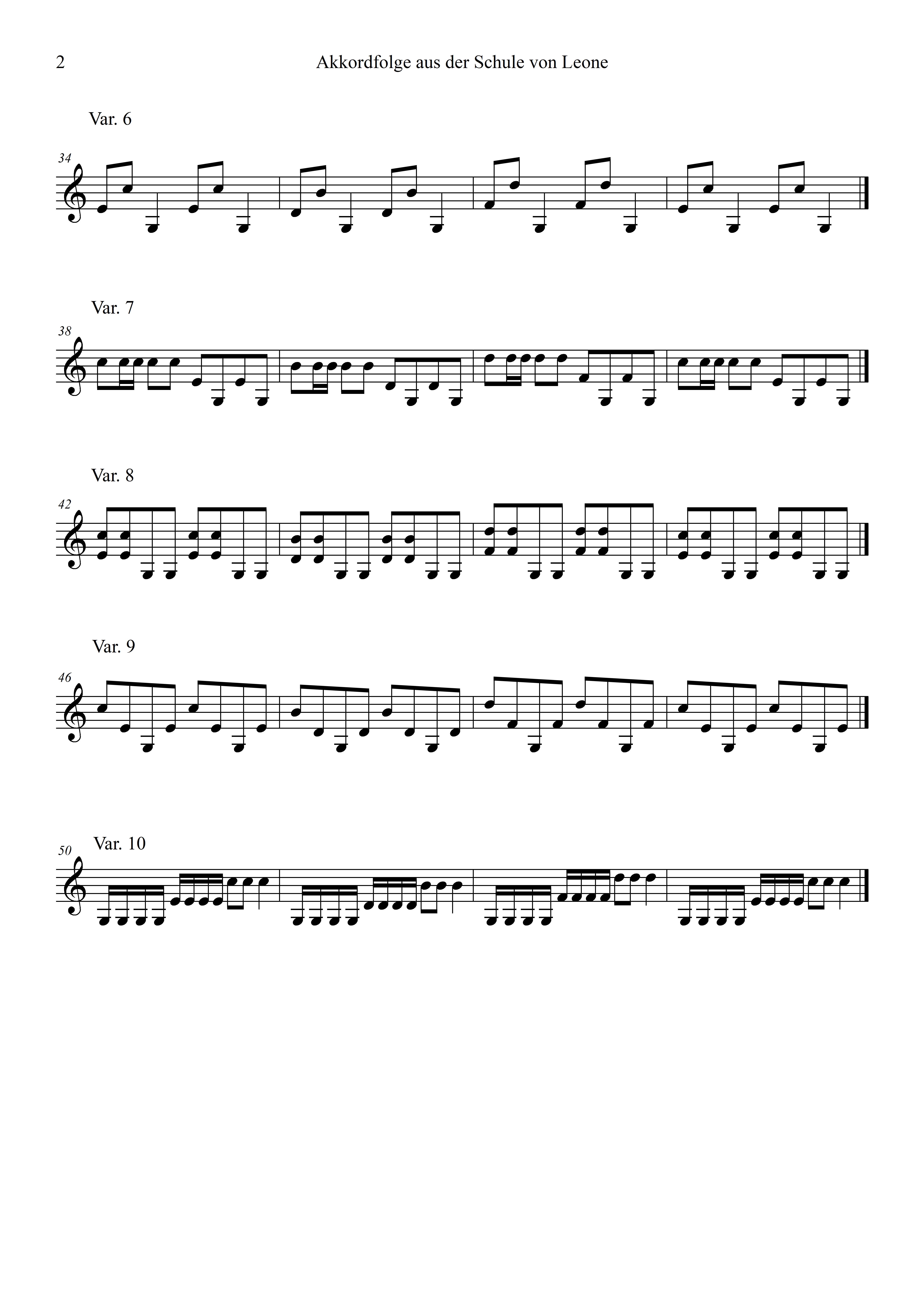 C-Dur (hoch) Mandoline lernen