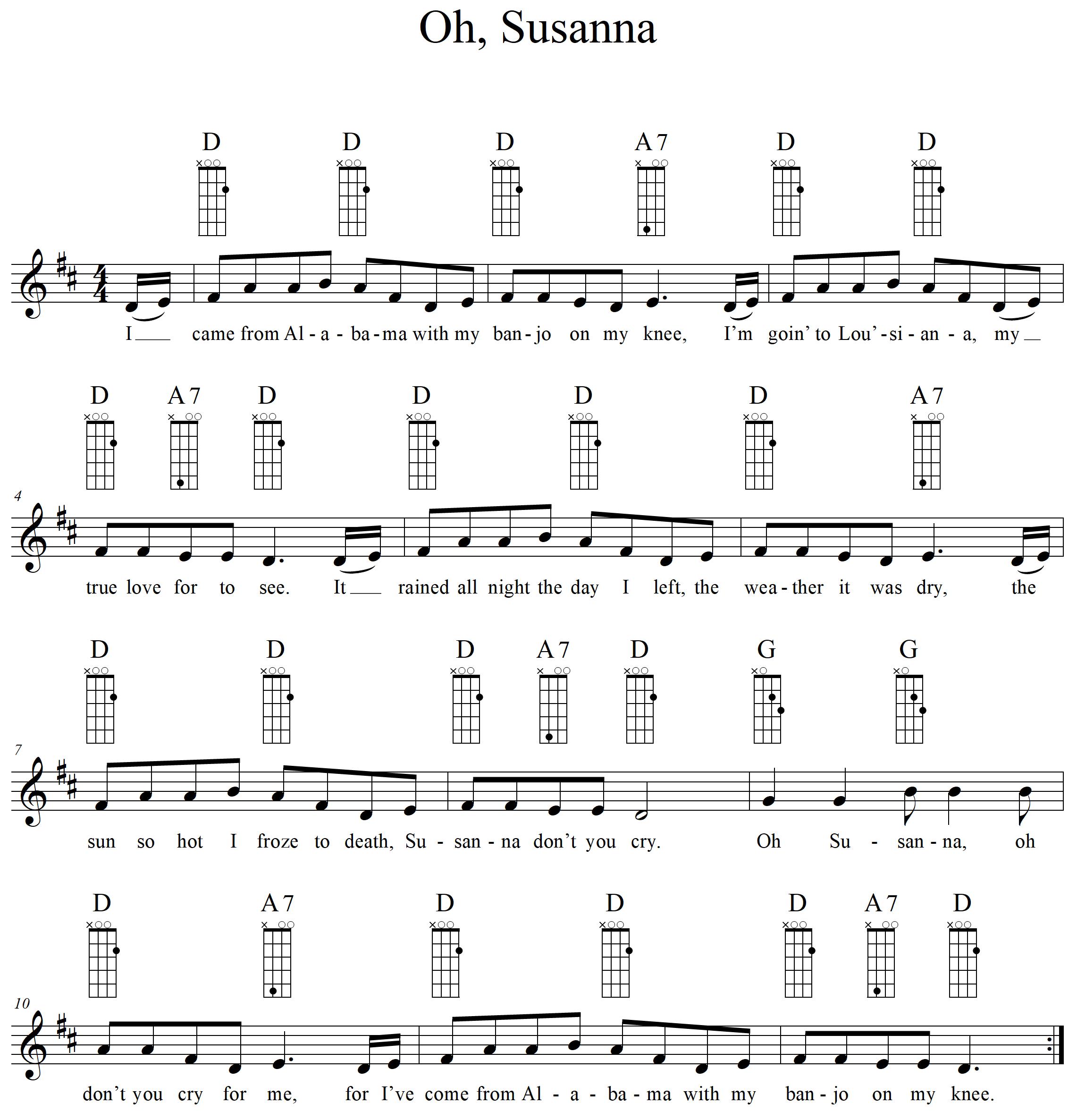Mandoline lernen - Kapitel 15 - Oh Susanna