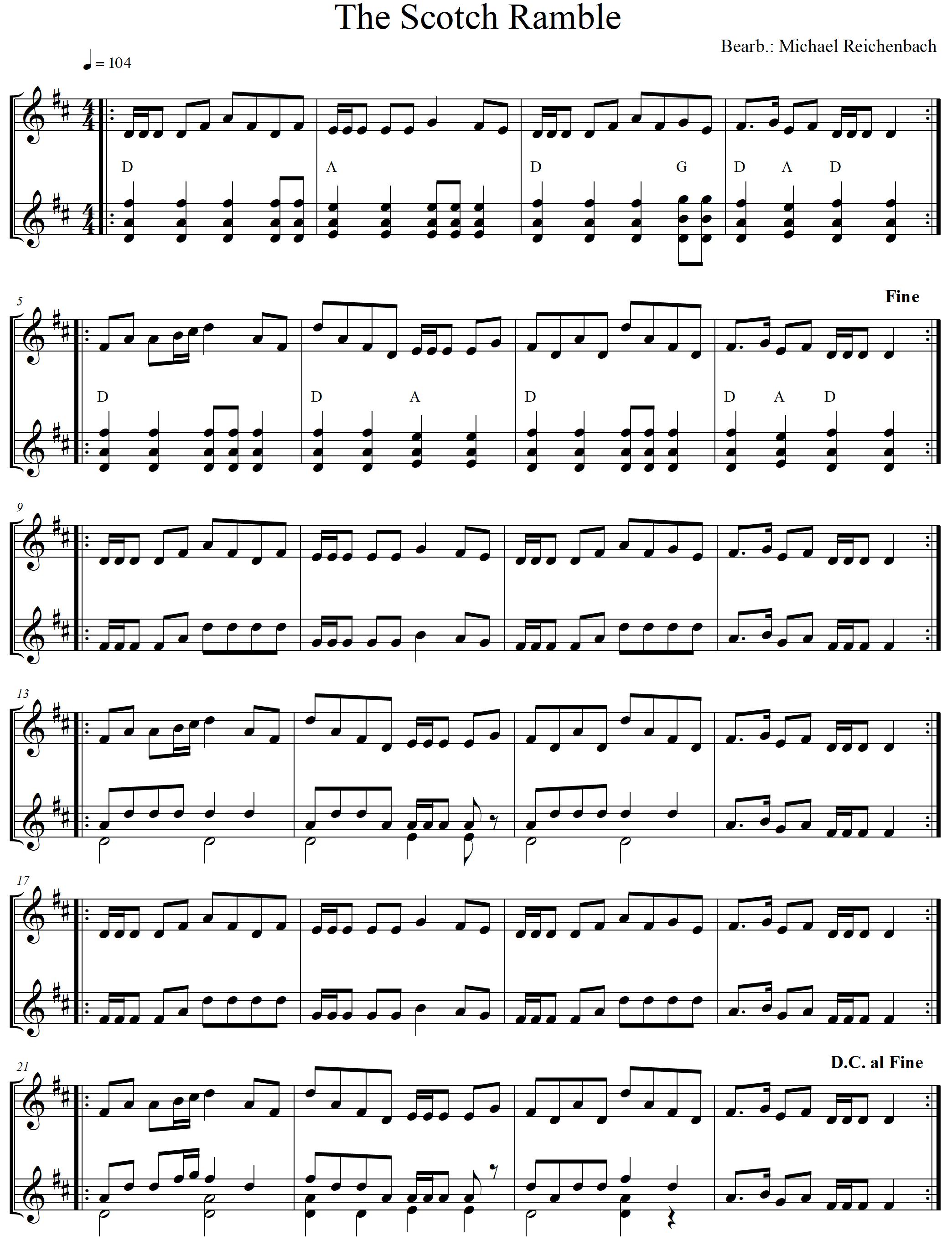 Mandoline lernen - Kapitel 15 - Tonleiterübung