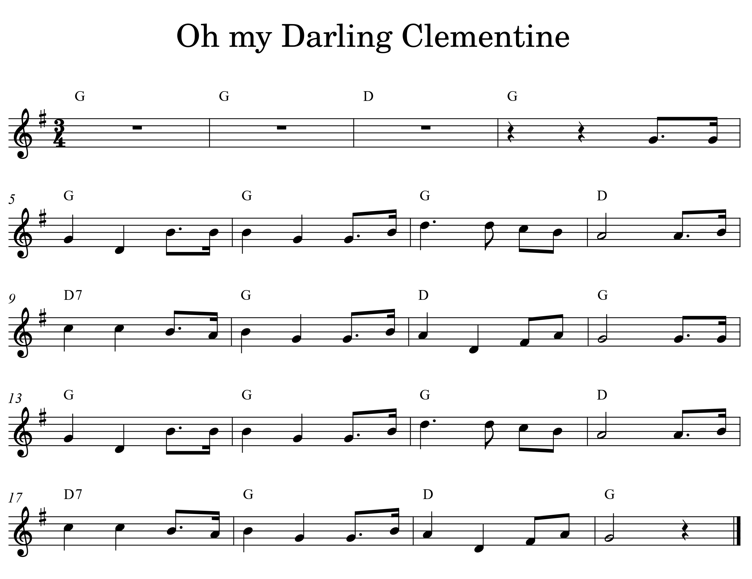 My Darling Clementine Mandoline einfache Akkorde Mandoline lernen Onlinekurs Mandolinenunterricht Mandolinenschule